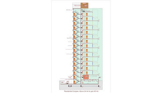 24 m to 45 m — Wet Riser Fire Hydrant — Sujay Fire LLP, Pune