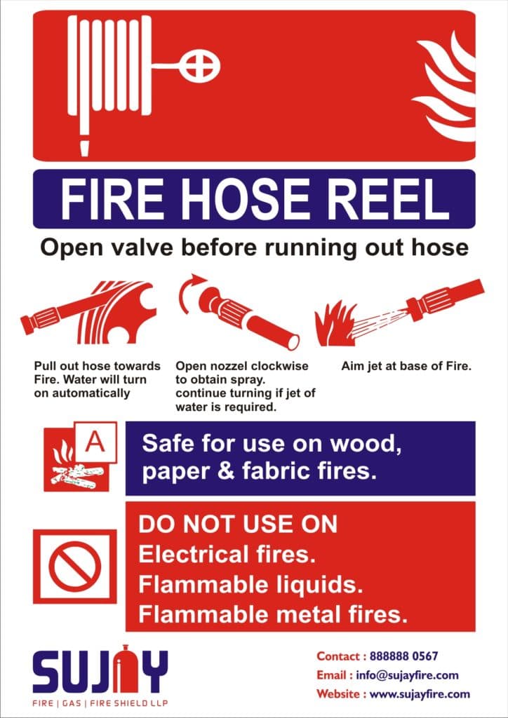 Equipment Use Signages — Sujay Fire LLP, Pune