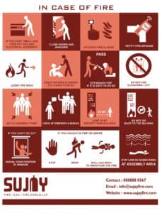 Signages — Sujay Fire LLP, Pune