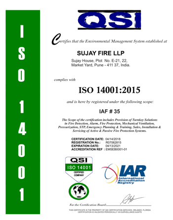ISO 14001:2015 certificate — Sujay Fire LLP